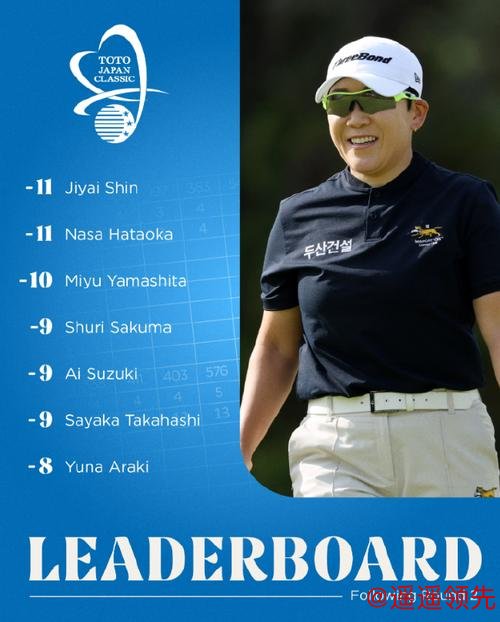 澳门六合彩开奖 日本精英赛申智爱畑冈奈纱并列领先 张维维T12